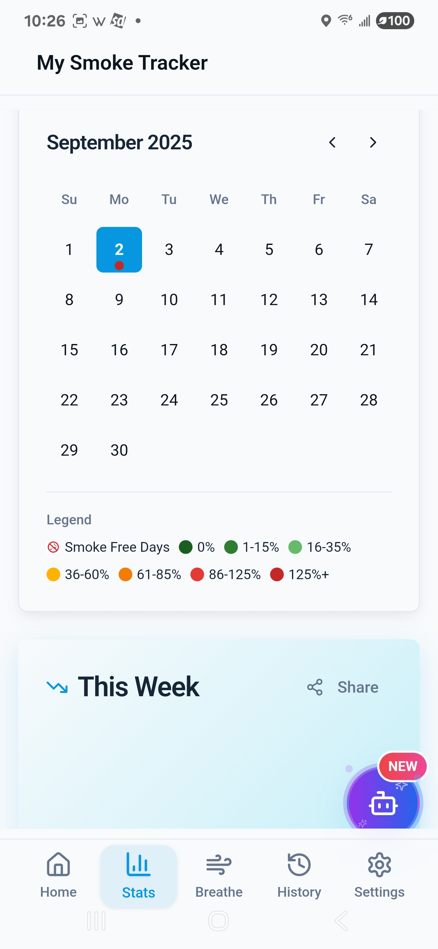 History & Calendar - View and edit past entries with calendar heat map